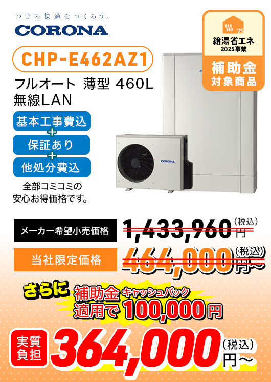 補助金適用可