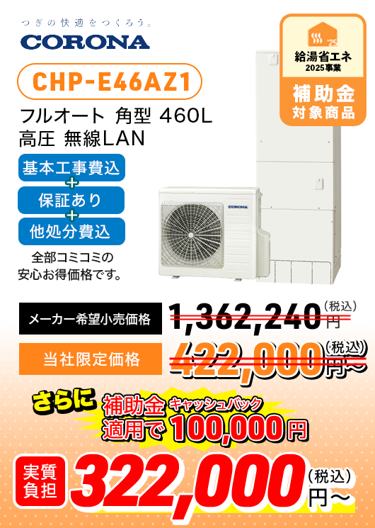 補助金適用可